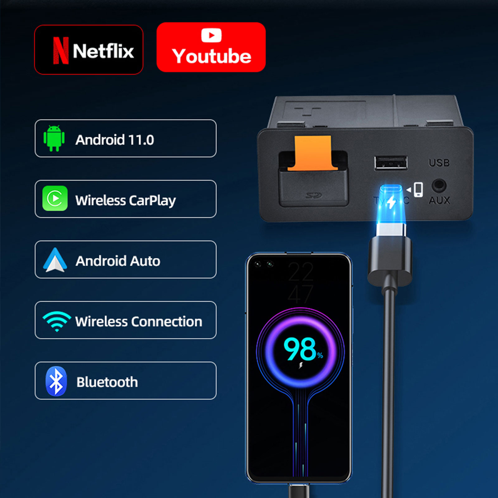 Mazda Carplay ve Android Auto  - Usb Hub Type C incelemesi ve fiyatı