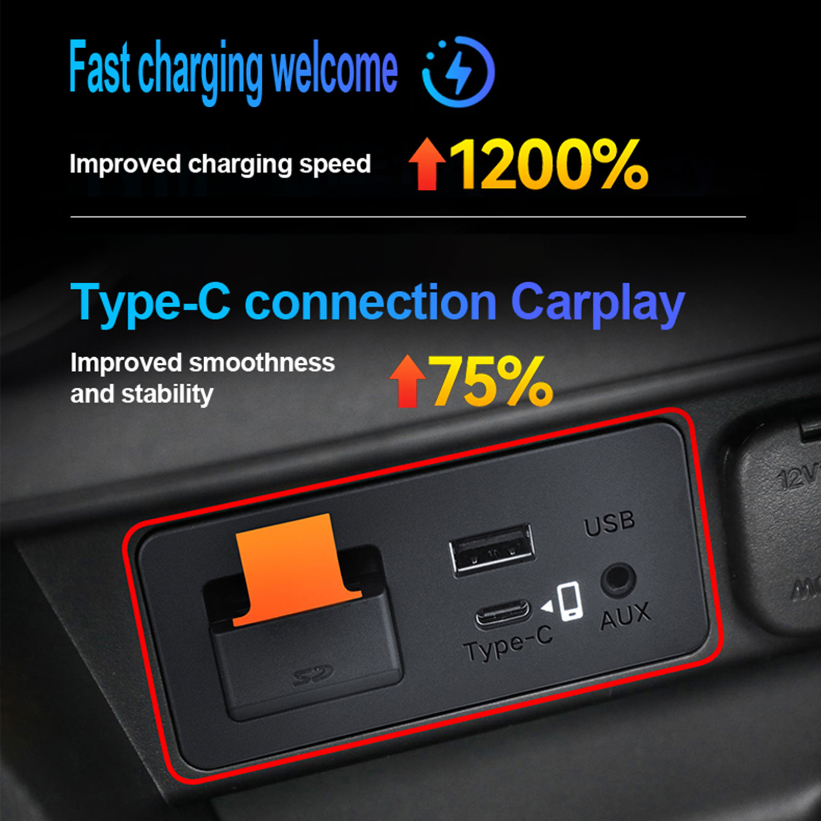 Mazda Carplay ve Android Auto  - Usb Hub Type C incelemesi ve fiyatı