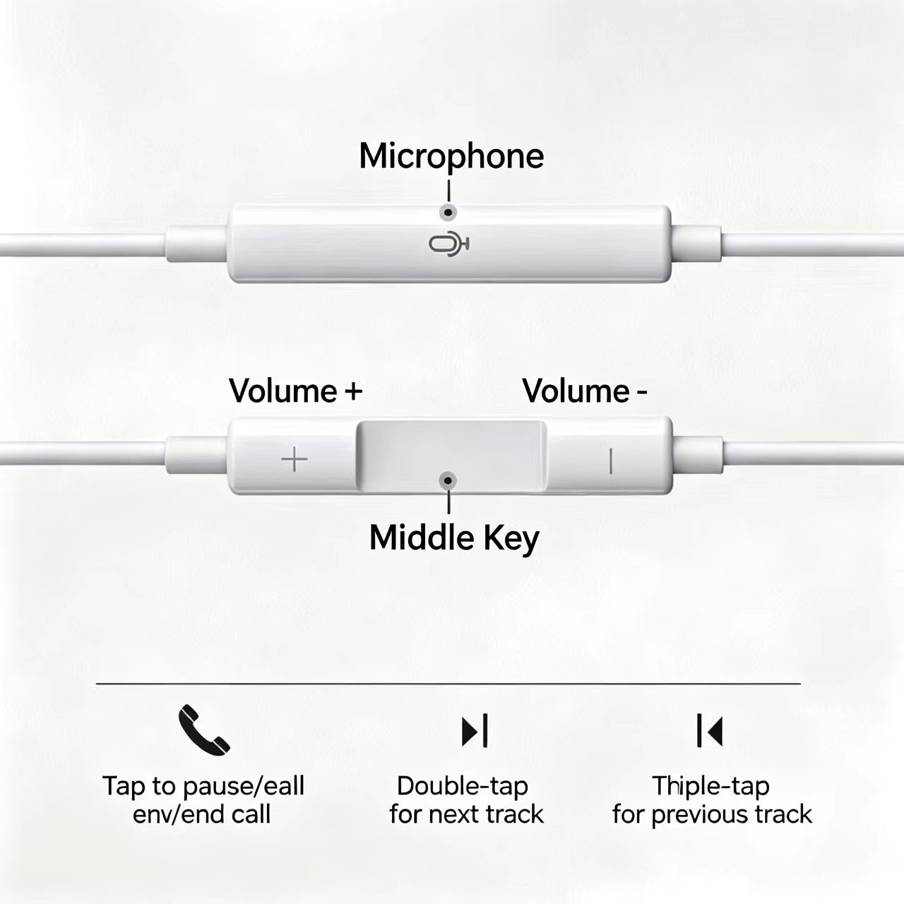 Kablolu Yarım Kulak İçi Kulakl - Wired Earphone Lightning incelemesi ve fiyatı
