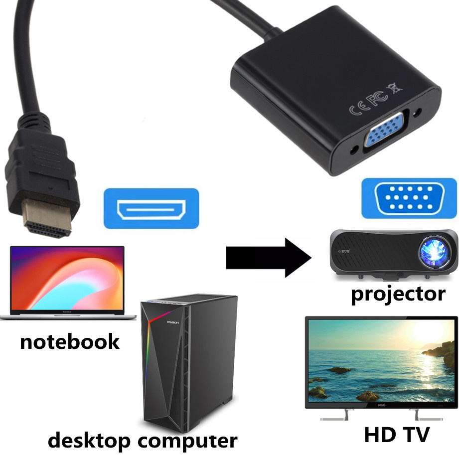 1080P HDMI-uyumlu VGA Adaptörü - Tablet Lap Desk incelemesi ve fiyatı