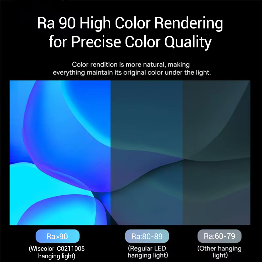 Wiscolor LED Ekran Monitör Ası - Tablet Lap Desk incelemesi ve fiyatı
